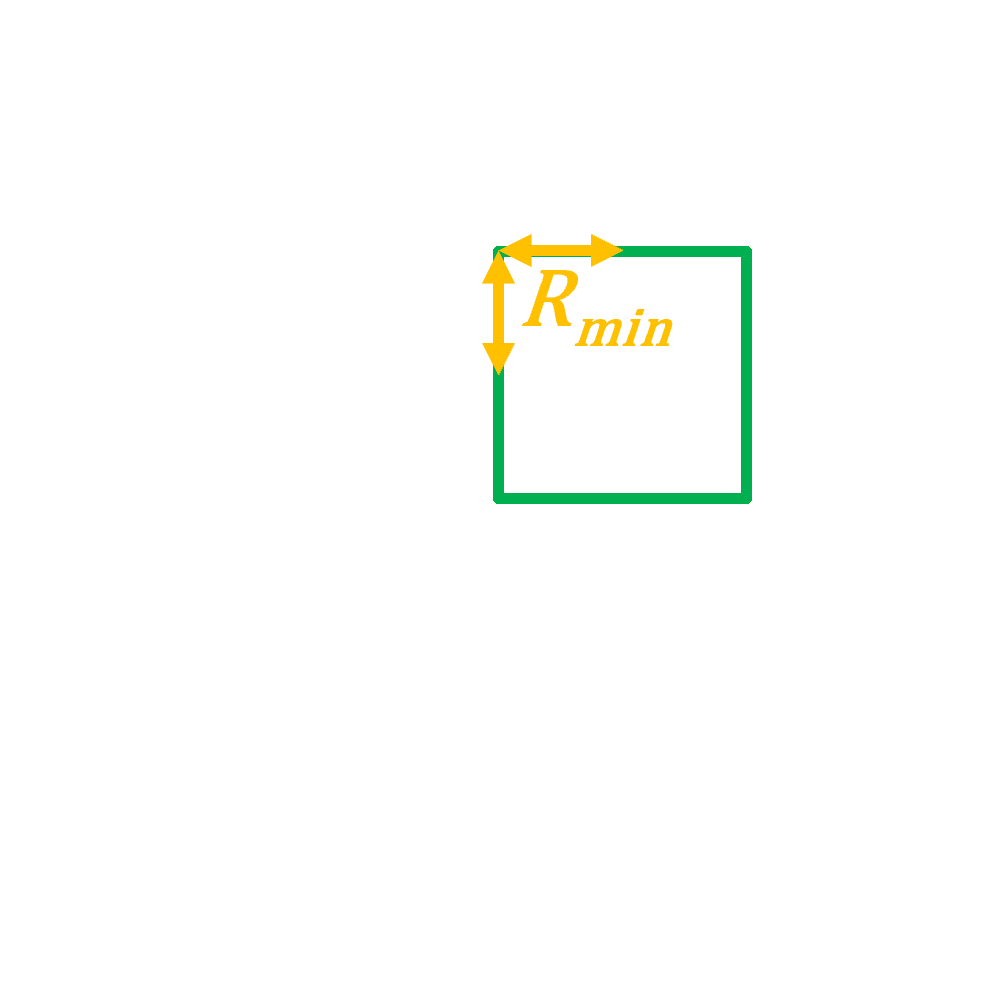 MinimumRadius